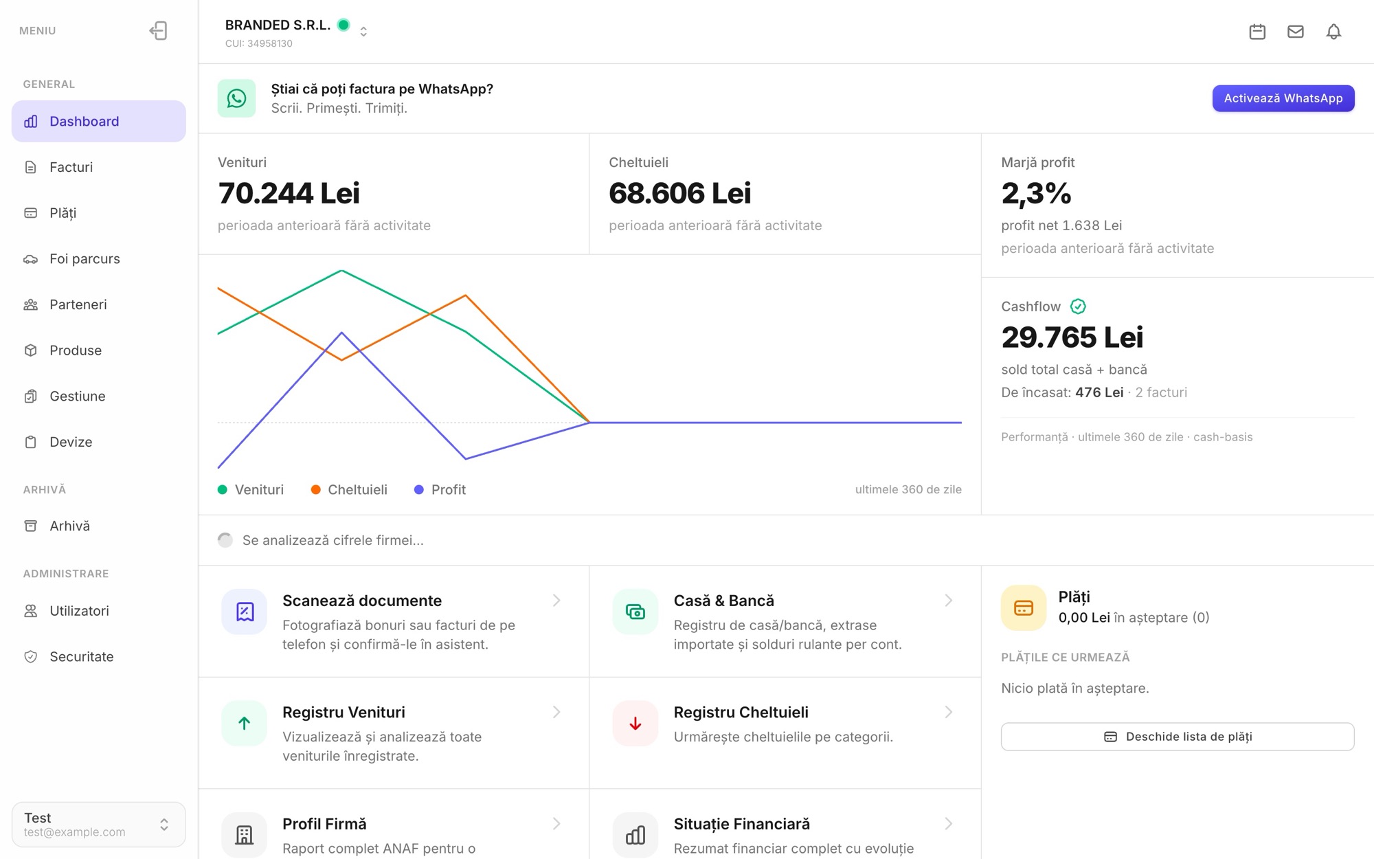 Dashboard eBil: venituri, cheltuieli, marjă de profit și cashflow
